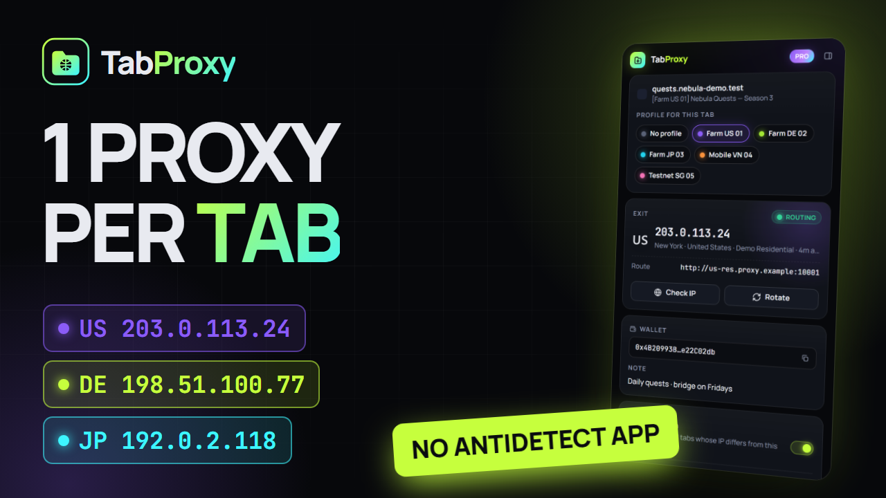 TabProxy